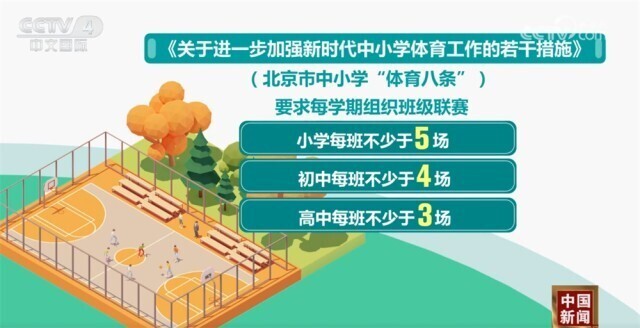 的基础